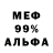 МЕФ мука Nevens l
